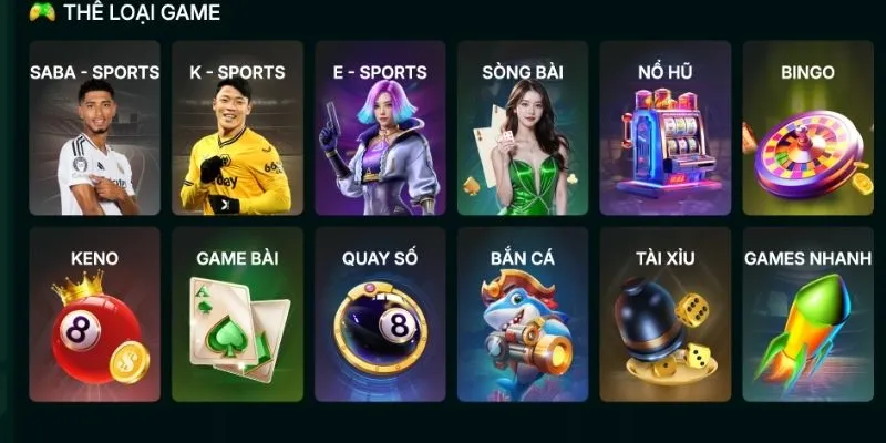 Lợi thế cạnh tranh của thương hiệu FO88