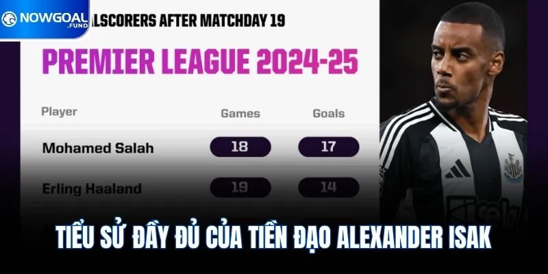 Isak - Ngôi Sao Tấn Công Đầy Triển Vọng Bóng Đá Thụy Điển 1 Tiểu sử đầy đủ của tiền đạo Alexander Isak